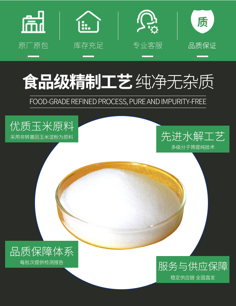 食用葡萄糖详情页  (2).jpg