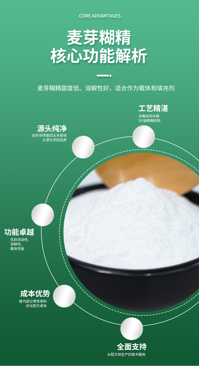谷雨麦芽糊精详情页 (3).jpg
